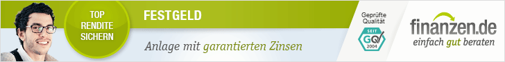 Festgeld Zinsen
